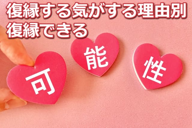 「復縁する気がする理由別復縁できる」という文字と、ピンクの３つのハートに「可能性」という白色の文字が1つずつ入ったハート