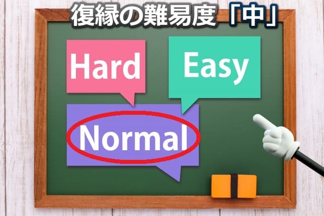 黒板のイラストに「Hard」「Easy」「Normal」と書かれたものに「Normal」に赤丸